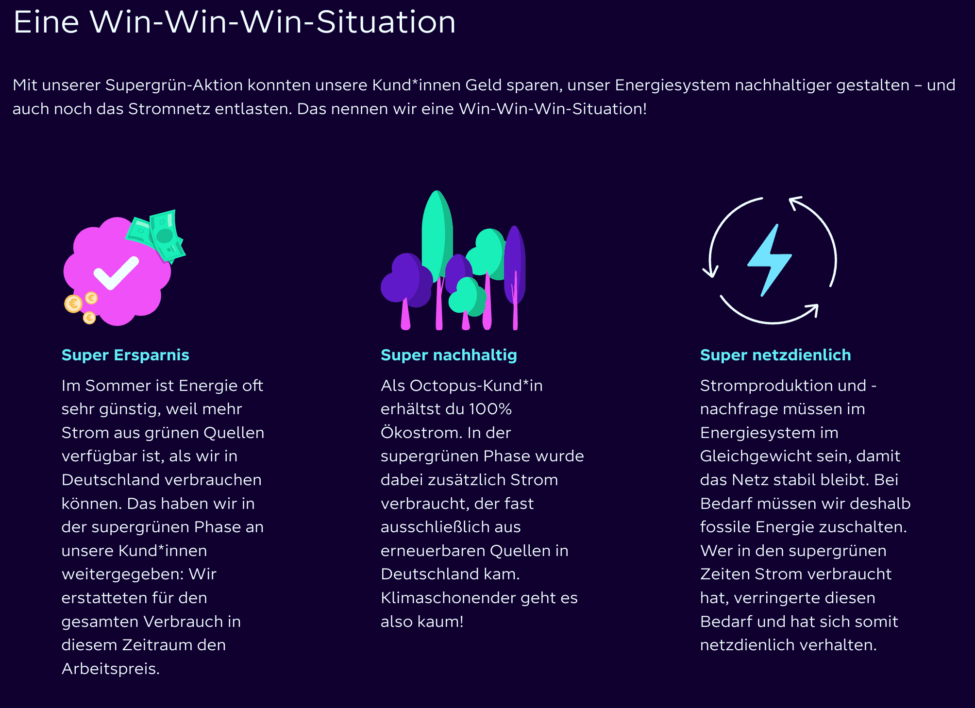 Unsere Supergrün-Aktion